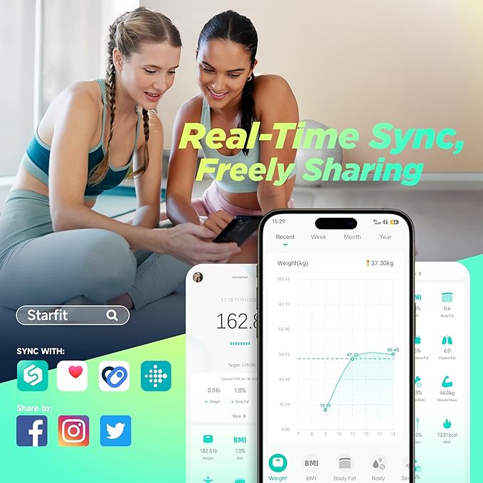 RunStar Scale for Body Weight, Smart Scale with 8-in-1 VA Display, High Precision Bathroom Digital Scale for Body Weight Heart Rate BMI Body Fat 22 Body Composition Sync APP, FSA&HSA Eligible