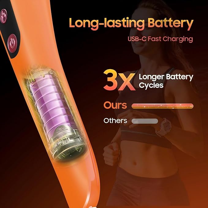 Massage Gun with Heat, Folding Muscle Massager, Massager Gun, Deep Tissue Percussion Massage Gun, 9 Speeds for Back, Shoulders,
