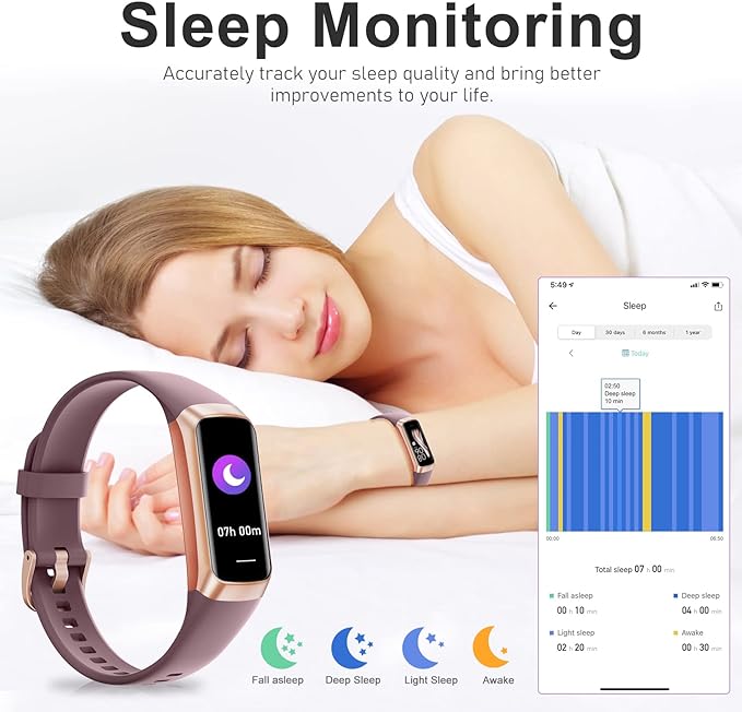 Zeacool Fitness Tracker with 24/7 Heart Rate, Blood Oxygen Blood Pressure Sleep Monitor, Activity Trackers 5 ATM Waterproof,Step Calorie Counter Pedometer Health Smart Watch for Women Men