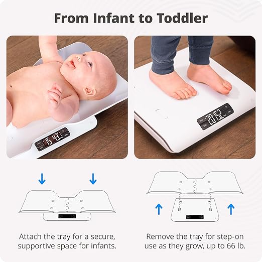 Greater Goods Medical-Grade Baby Scale, FDA Class I Device, Digital Infant & Toddler Scale, 0.1 oz Precision Sensor, 2.3–66 lb Range, Consistent Readings for Wiggly Babies, Skin Contact Tested