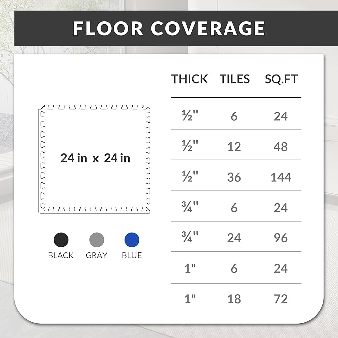 Fitvids Puzzle Exercise Gym Flooring Mat, 1/2" Thick High-Density EVA Interlocking Tiles Workout Mat for Home Gym, Fitness Equipment, MMA, Gymnastics, 6-Piece Shock-Absorbing Exercise Mat (24 Sq Ft)