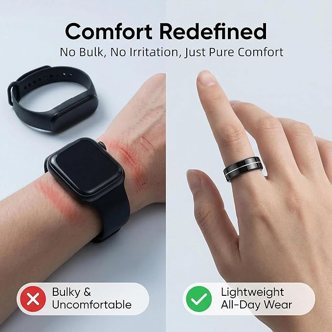 Smart Ring Health Tracker for Women Men, 24/7 Health Monitor(Heart Rate/Blood Oxygen/ HRV/Stress/Sleep Tracker) Waterproof Multisports Fitness Ring with Dedicated APP No Subscription Fee (Black, 9#)