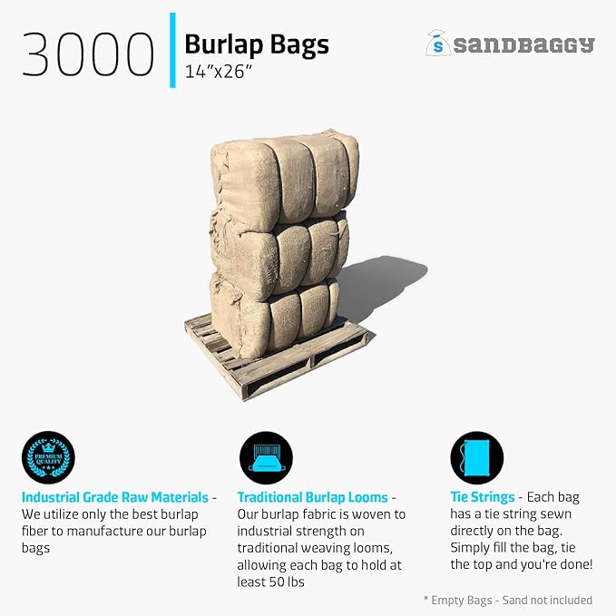 Sandbaggy Burlap Sand Bag - Size: 14" x 26" - Sandbags 50lb Weight Capacity - for Flooding, Flood Water Barrier, Tent Sandbags, Store Bags - bag of sand- Sand Not Included (3,000 Bags)