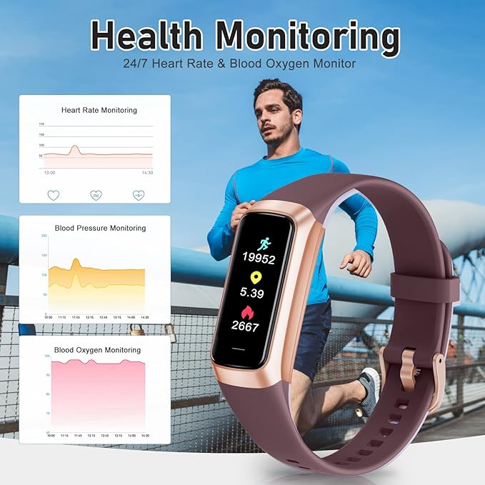 Zeacool Fitness Tracker with 24/7 Heart Rate, Blood Oxygen Blood Pressure Sleep Monitor, Activity Trackers 5 ATM Waterproof,Step Calorie Counter Pedometer Health Smart Watch for Women Men
