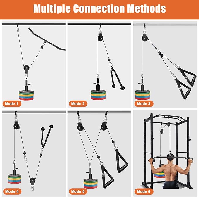 SERTT Home Gym Pulley System - Tricep Workout, Lat Pulldown, Biceps Curl, Triceps, Shoulders, Back, Forearm, Weight Cable for Squat Rack, Garage