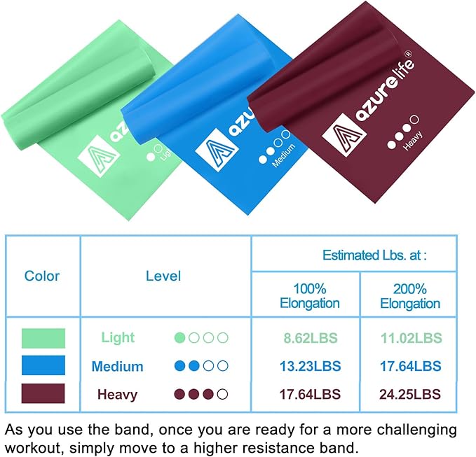 A AZURELIFE Resistance Bands,Professional Long Non-Latex Elastic Stretch Bands,Exercise Bands for Physical Therapy, Yoga, Pilates, Rehab, at-Home or The Gym Workouts, Strength Training