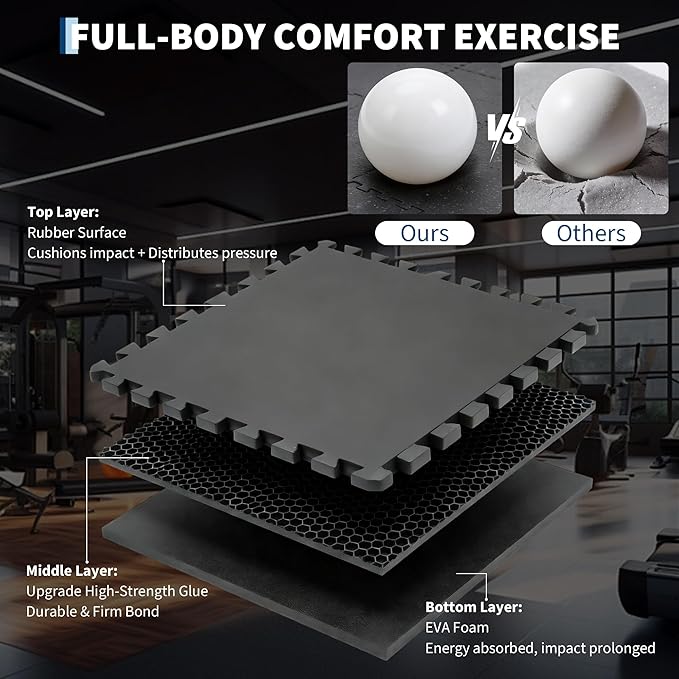 0.56" Thick 96 Sq ft Exercise Mats,24 Tiles Rubber Top 24"X24" Interlocking Puzzle Gym Flooring with High Density EVA Foam for Home Gym & Heavy Weight Workout,Black