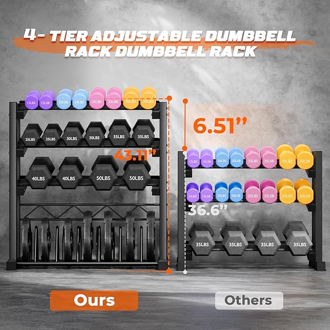 Upgraded 4-Tier Dumbbell Rack, 1100LBS Weight Rack for Home Gym, Barbell Holder Bumper Plate Storage Rack with Adjustable Height & Width Design, Heavy Duty Weight Storage Organizer (Rack Only)