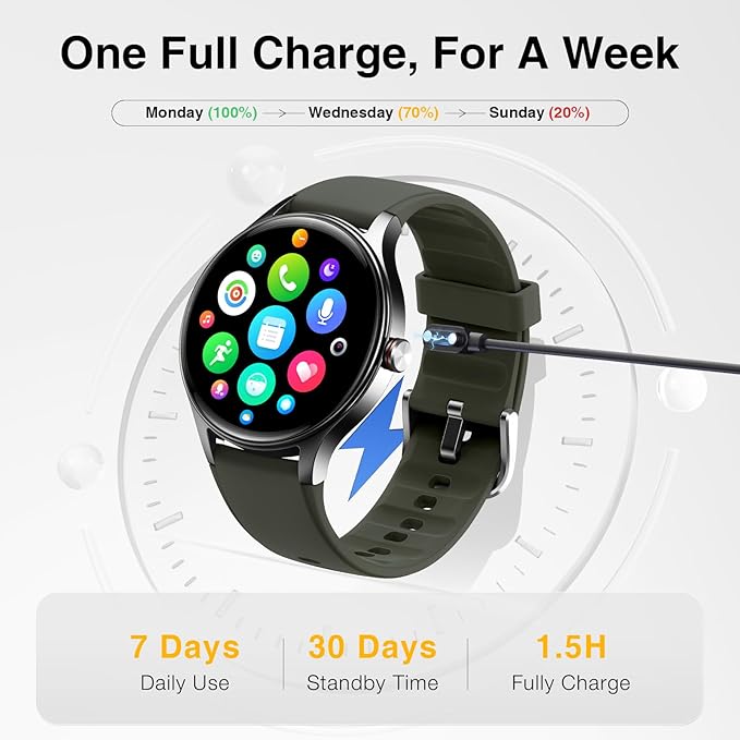 Fitpolo Smart Watch for Women Android iPhone, 1.27'' HD Fitness Tracker with Bluetooth Call & Answer, IP68 Waterproof, Heart Rate/SpO2/Sleep Monitor, Built-in AI Voice, 105+ Sports Modes (Green)