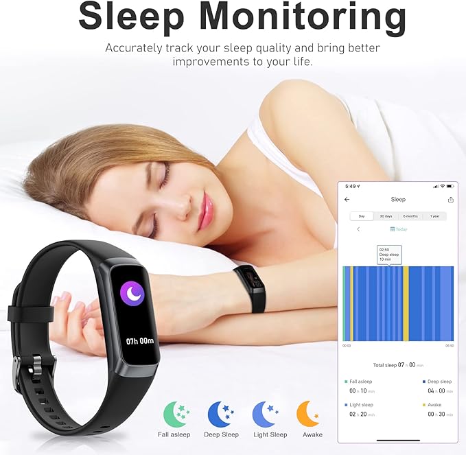 Zeacool Fitness Tracker with 24/7 Heart Rate, Blood Oxygen Blood Pressure Sleep Monitor, Activity Trackers 5 ATM Waterproof,Step Calorie Counter Pedometer Health Smart Watch for Women Men