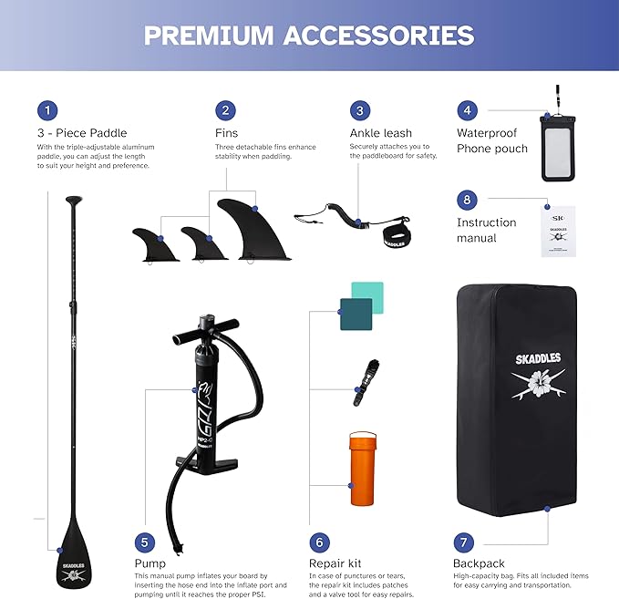 10’6’’ Inflatable Stand Up Paddle Board (SUP) for Adults and Youth with Non-Slip Deck – Complete Accessories Kit, for Fishing, Yoga, Fitness & Family Fun