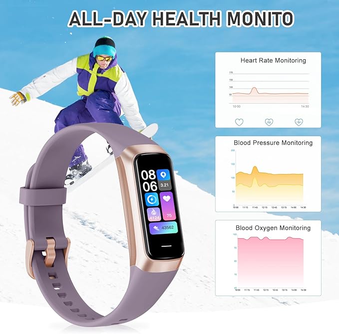 Fitness Tracker with 24/7Heart Rate, Blood Pressure, Sleep Tracking, Calorie, Activity Tracker with 1.1" AMOLED Color Screen, Waterproof Step Tracker for Android iPhones Women Men