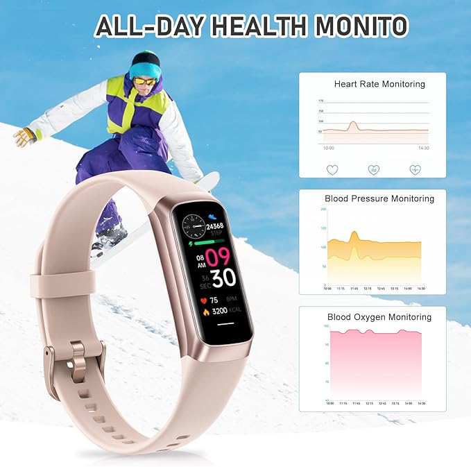 Fitness Tracker with 24/7Heart Rate, Blood Pressure, Sleep Tracking, Calorie, Activity Tracker with 1.1" AMOLED Color Screen, Waterproof Step Tracker for Android iPhones Women Men