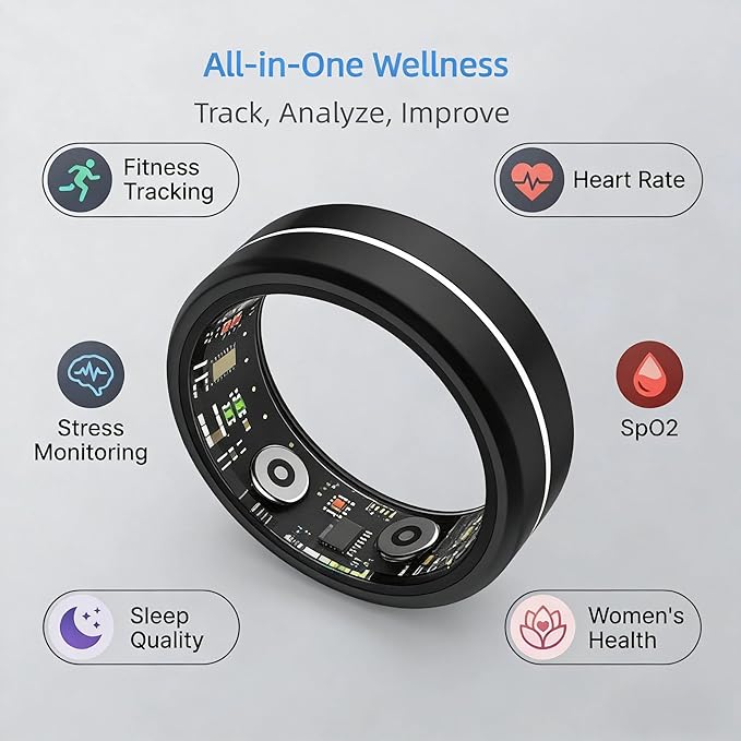 Smart Ring Health Tracker for Women Men, 24/7 Health Monitor(Heart Rate/Blood Oxygen/ HRV/Stress/Sleep Tracker) Waterproof Multisports Fitness Ring with Dedicated APP No Subscription Fee (Black, 9#)