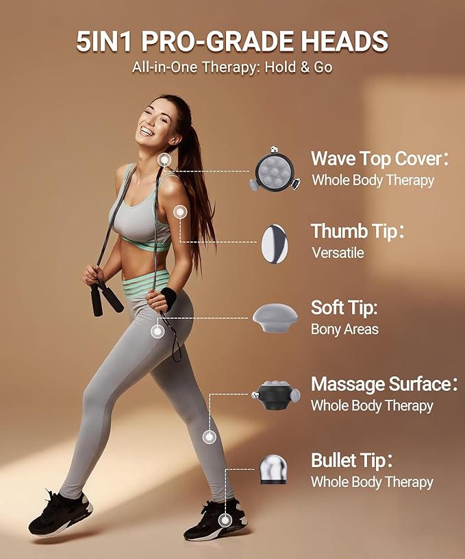 HYAKO Pro Max Therapy Massager - 6500 RPM Pro-Grade Deep Tissue Vibration for Full Body Pain Relief & Fascia Release | for Large Muscles & Sensitive Areas | Handheld Portable Massage Gun (Grey)