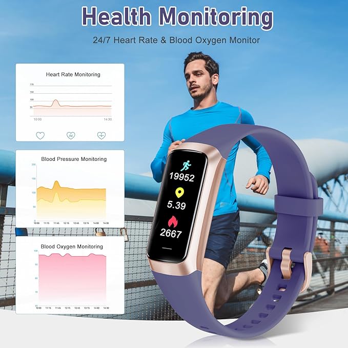 Zeacool Fitness Tracker with 24/7 Heart Rate, Blood Oxygen Blood Pressure Sleep Monitor, Activity Trackers 5 ATM Waterproof,Step Calorie Counter Pedometer Health Smart Watch for Women Men