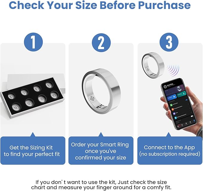 RQZ Smart Ring for Women Men, Fitness Tracker with Heart Rate Tracking, Sleep Tracking, Step Counter, Vibration Alert, 5ATM Waterproof, iOS Android Compatible, Sizing Kit（6-13#）
