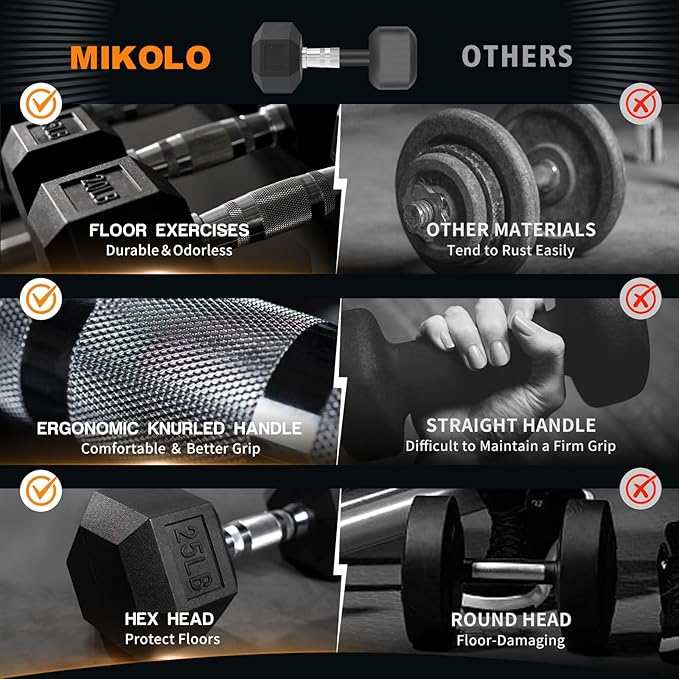 Mikolo Dumbbell Sets with Rack, Rubber Hex Dumbbells, Multiple Choices in 160/200/380/450/550LB, Hand Weights with Chrome Handle for Strength Training