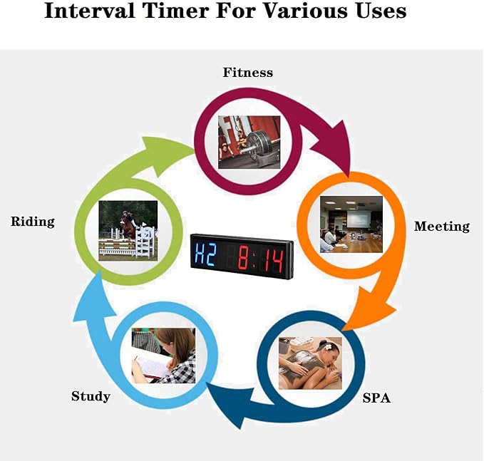 Gym Timer 3 Inch Clock Fitness Home Tabata Boxing Count Down and Up with Remote (Blue Red)