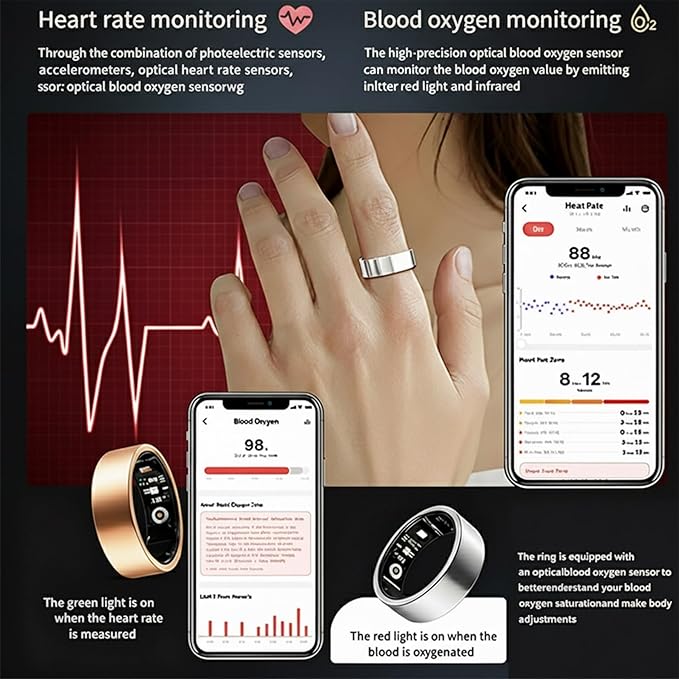 Smart Ring for Women Men, Fitness & Health Tracker with Vital Signs Monitoring, Sleep Tracker, Remote Photography, No Subscription(Silver,12#)