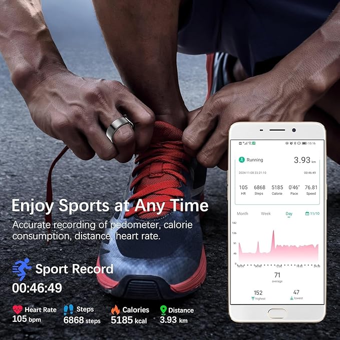 SEEVEN Smart Ring for Women Men, Fit Ring with Heart Rate, Blood Oxygen, HRV, Sleep Monitor, Stress, Step Counter, IP68 Waterproof Fitness Rings for iPhone & Android, No Subscription Fee (Black, 11#)