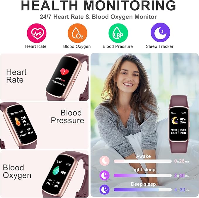 Fitness Tracker, Activity Trackers with 24/7 Heart Rate Blood Oxygen Sleep Monitor, Smart Watches with 123 Sports Modes, 1.47'' HD Screen Fitness Watch, Calorie Pedometer for Women Men