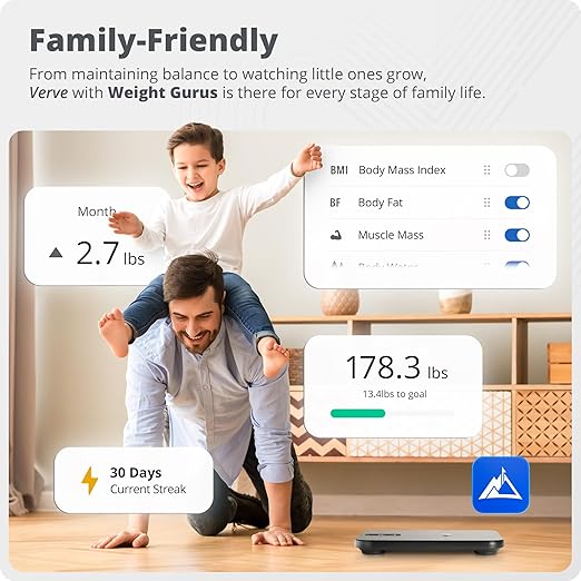 Greater Goods Smart Scale – Track Your Weight Loss Journey with Verified Accuracy & Smart Goal-Based Monitoring | Wi-Fi & Bluetooth Sync