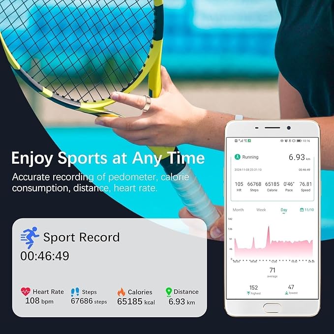 FKGZJF Smart Rings for Women Men, Fitness Ring with Heart Rate, Blood Oxygen, HRV, Stress, Sleep Tracker, Step Tracker, No Subscription Fee, lP68 Waterproof Smart Ring for iPhone & Android (Gold 11#)