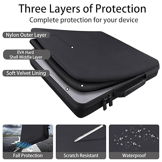 co2CREA Hard Carrying Case for GE Smart Scale, Compatible with CS10G/CS10H, Shockproof, Water-Resistant EVA Storage Bag with Handle for Travel and Home Organization
