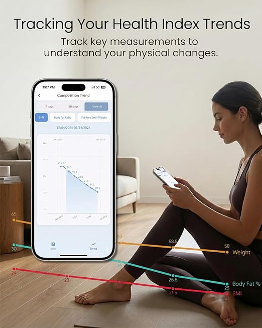 Smart Scale for Body Weight, BMI, Body Fat, Muscle Mass, 11" Large Digital Bathroom Scale, 12 Body Composition Analysis, Sync App, Bluetooth, LED Display, 400 lbs - Nexa 1