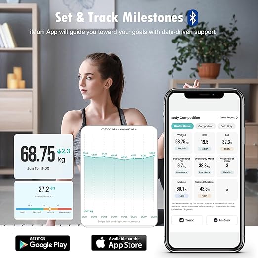 NUTRI FIT Scale for Body Weight Digital Bathroom Smart Scale with Bluetooth for BMI, Body Fat, Muscle Mass, 20 Body Composition Analyzer Health Monitor Sync Apps 330lbs, Batteries Included
