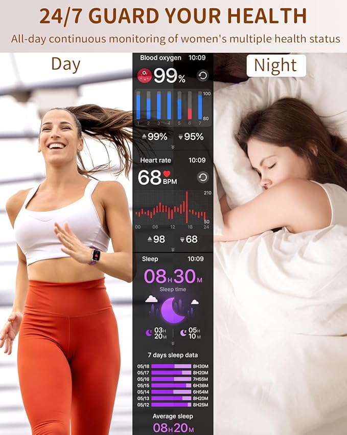 Smart Watches for Women(Android/iPhone) 20-Day Battery 4 Straps 1.85" HD Fitness Trackers with Bluetooth Calls/Notifications Smart Watch Step Sleep Heart Rate SpO2 Monitor 100+ Sports Modes, Rose Gold