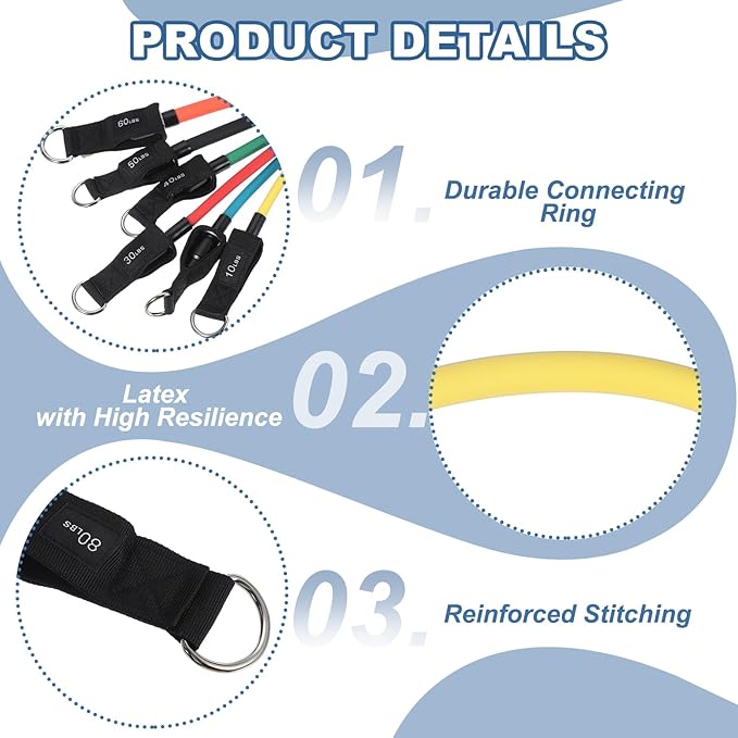 PATIKIL Resistance Tube Bands, Stackable Single Resistance Band Exercise Band Stretch Band for Working Out Man Home Fit