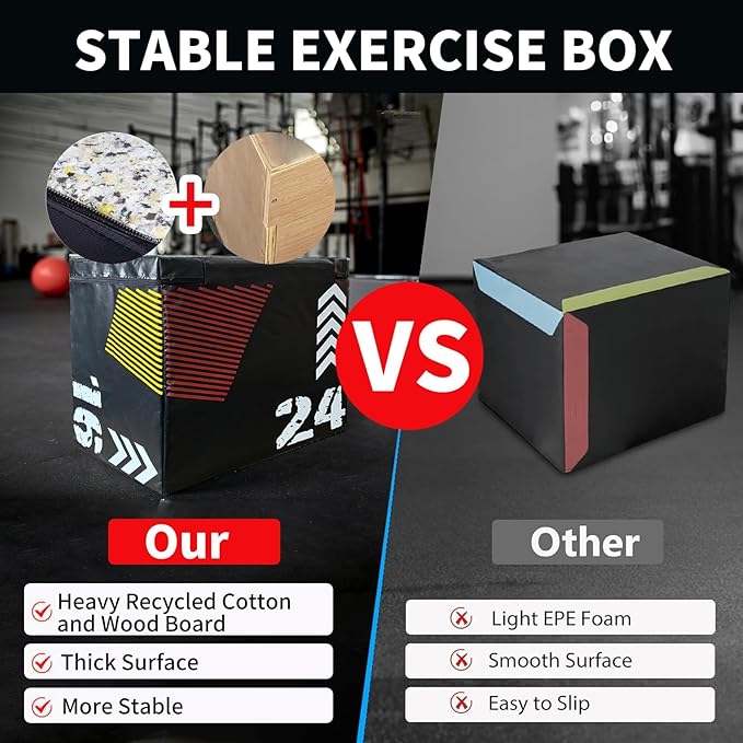 Plyometric Jump Box16 x20 x24,3-in-1 Adjustable Height Plyo Box for Home Gym, Jump Platforms Step Up Box,Non-Slip PE Cover for Box Jumps, Step Ups, Strength Training