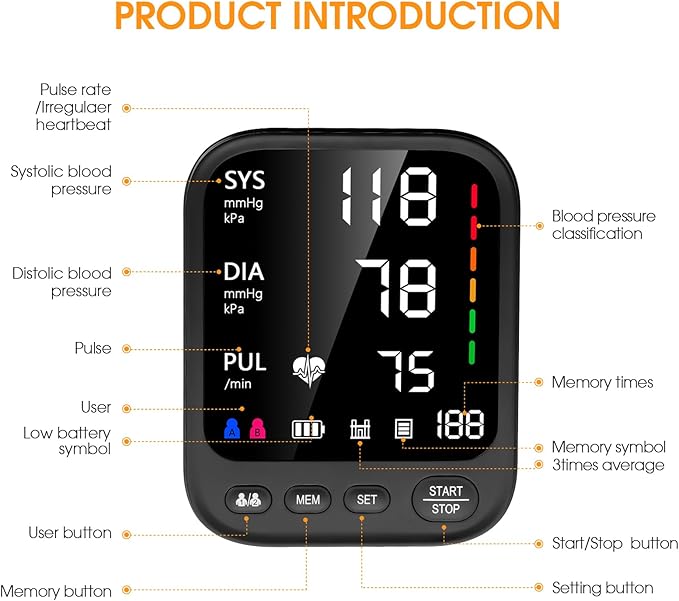 Blood Pressure Machine, Automatic Upper Arm Blood Pressure Monitor with 2x199 readout, 4.5 inch Backlit Large Screen Adjustable Large Cuff 9 to 17 inches - arrhythmia and Home Hypertension Detector