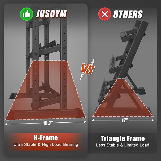 3-Tier Dumbbell Rack, 1200LB Capacity Adjustable Weight Rack for Home Gym, Heavy-Duty Weight Stand for Dumbbells Kettlebells & Weight Plates(Rack Only)