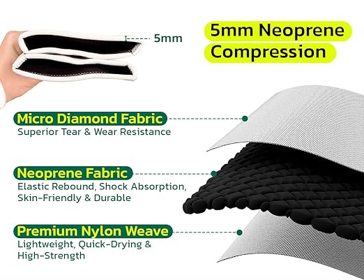 aoFIT Knee Brace for Women Men (1 Pair) 5mm Neoprene Knee Compression Sleeve Knee Support, Non-Slip Braces for Training & Fitness, Weightlifting, Marble Sage S