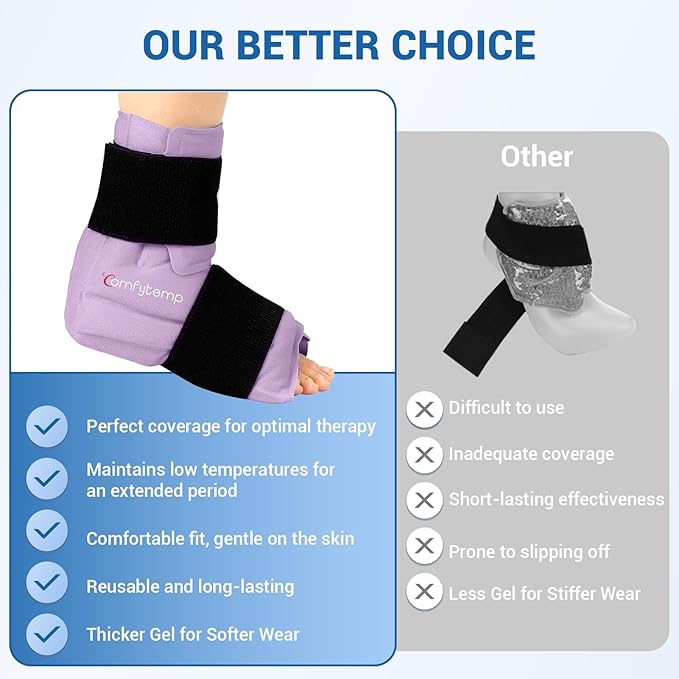 Comfytemp Ankle Foot Ice Pack Wrap for Plantar Fasciitis Relief, Ankles Brace for Sprain, Heel Spur, Swelling, Achilles Tendonitis, Cold Bag for Injuries Reusable, Hot Cold Compress, 1 Pack (Purple)