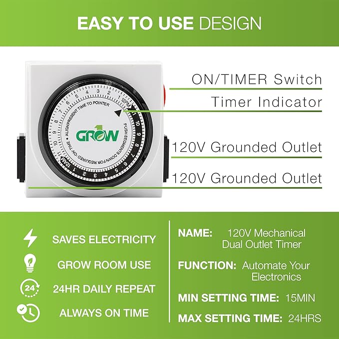Grow1 Dual Outlet Mechanical Timer 24 Hour Hydroponics Grow Light Timers Electrical Outlets, Universal Wall Plug 3-Prong Grounded Outlet, UL Listed, 120v
