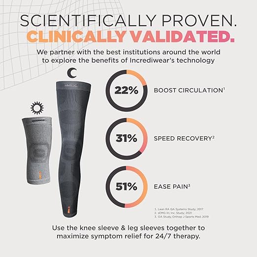 Incrediwear Leg Sleeve – Full Length Long Leg Sleeve for Leg Pain Relief & Muscle Recovery, Helps Reduce Swelling & Inflammation, Promotes Circulation, Leg Sleeves for Men & Women (Charcoal, Large)