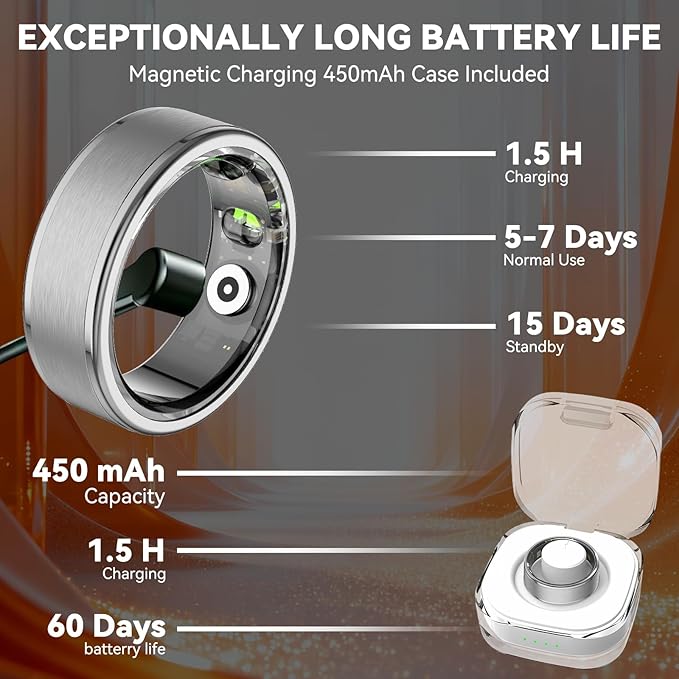 Smart Ring for Women Men,Fitness Ring with 24/7 Activity Tracking,Stress,Sleep Monitoring,No APP Subscription Fees,Compatible with iOS & Android, HarmonyOS Black, 9#