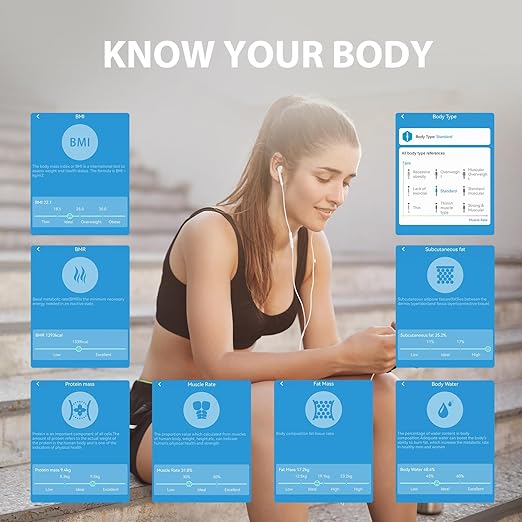 Scale for Body Weight, Digital Weight Scale with Color-Changing, Most Accurate to 0.2lb, Bluetooth Bathroom Scale with Bmi, Body Fat, Muscle Mass, 18 Body Composition Analyzer Sync App, 400 lbs-White
