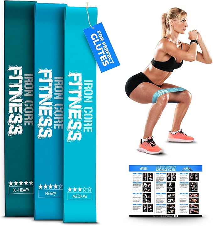 Latex Mini Resistance Bands Sets for Trainers, Bootcamp, Gym for Men and Women in Fun Colors - Ebook, Videos and Workout Chart Included by Iron Core Fitness
