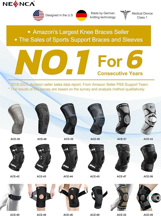NEENCA Plus Size Knee Brace for Knee Pain, Knee Support with Side Stabilizers & Patella Gel Pad, Knee Compression Sleeve for Meniscus Tear, Arthritis Joint Pain Relief, ACL, PCL, All Sports. Plus Size