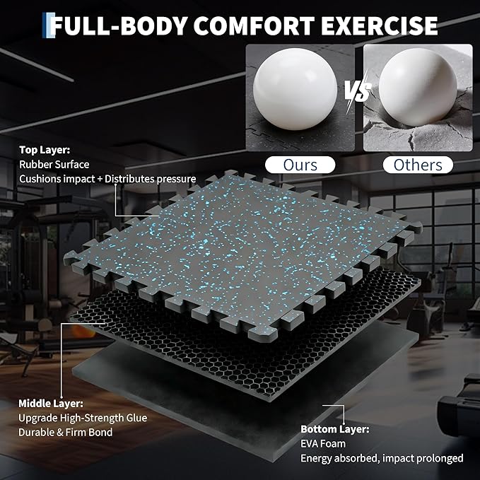 0.56" Thick 48 Sq ft Exercise Mats,12 Tiles Rubber Top 24"X24" Interlocking Puzzle Gym Flooring with High Density EVA Foam for Home Gym & Heavy Weight Workout,Black