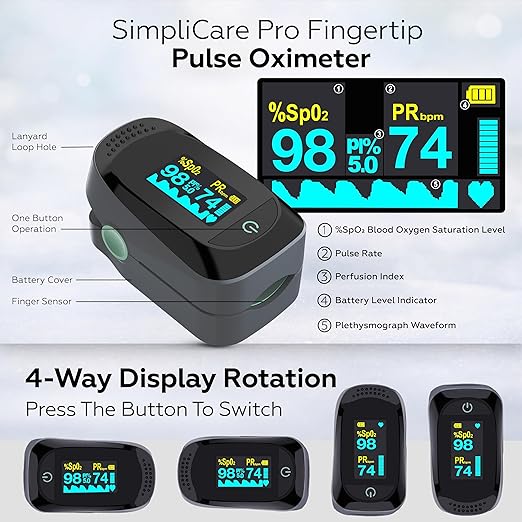 Fingertip Pulse Oximeter, Blood Oxygen Monitor SpO2 O2 Sensor & Heart Rate Monitor, Pulse Ox with PI & Plethysmograph, Color OLED Display 4-Way Rotation, 40H Battery, EVA Case (C101A2)