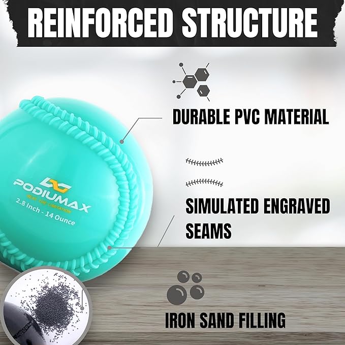 PodiuMax Plyometric Weighted Baseballs 6 Pack, 32 21 14 7 5 & 3.5oz Plyo Balls, Weighted Baseballs for Hitting & Pitching, Softball & Baseball Training