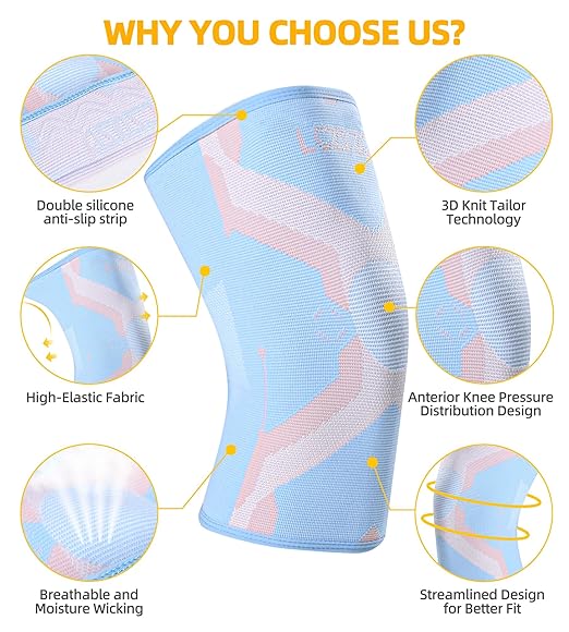 Knee Braces 2-Pack - Compression Sleeves for Men & Women, Knee Pain Relief for Arthritis, Meniscus Tear, Running, Gym, Basketball - Blue XL(Check Sizing)