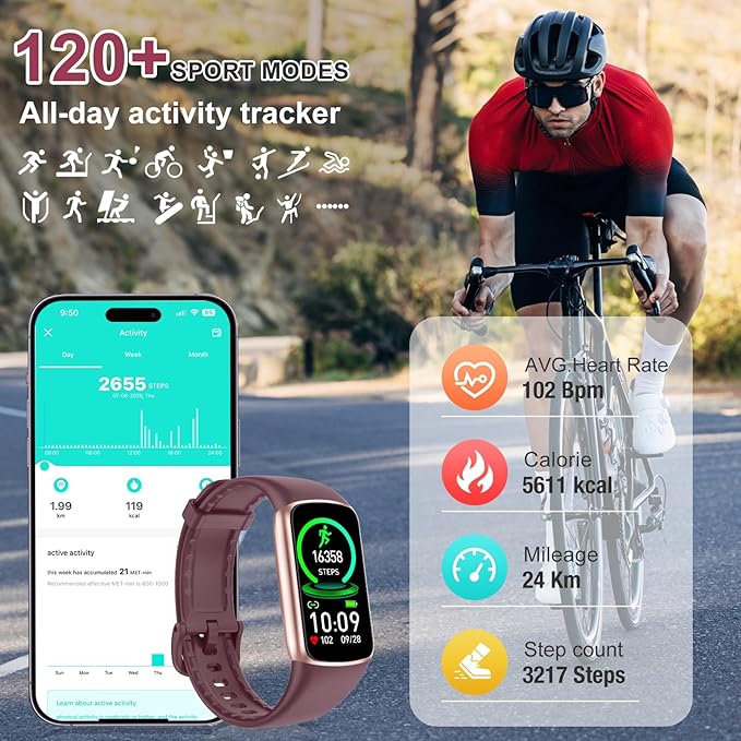Fitness Tracker, Activity Trackers with 24/7 Heart Rate Blood Oxygen Sleep Monitor, Smart Watches with 123 Sports Modes, 1.47'' HD Screen Fitness Watch, Calorie Pedometer for Women Men