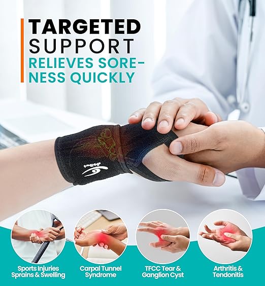 HiRui Wrist Wraps 2-Pack, Adjustable Breathable Wrist Support Brace for Men & Women – Pain Relief for Carpal Tunnel Syndrome, Tendonitis, Arthritis, Sports, Workouts – Fits Left & Right Hand (Black)